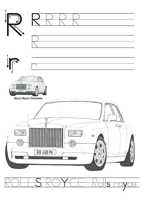 Rolls Royce i Bilarnas ABC